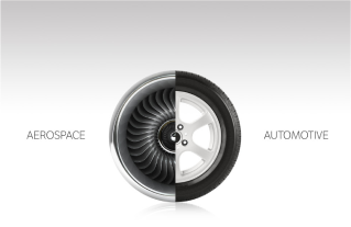 Công nghệ in cho ngành công nghiệp ô tô & hàng không